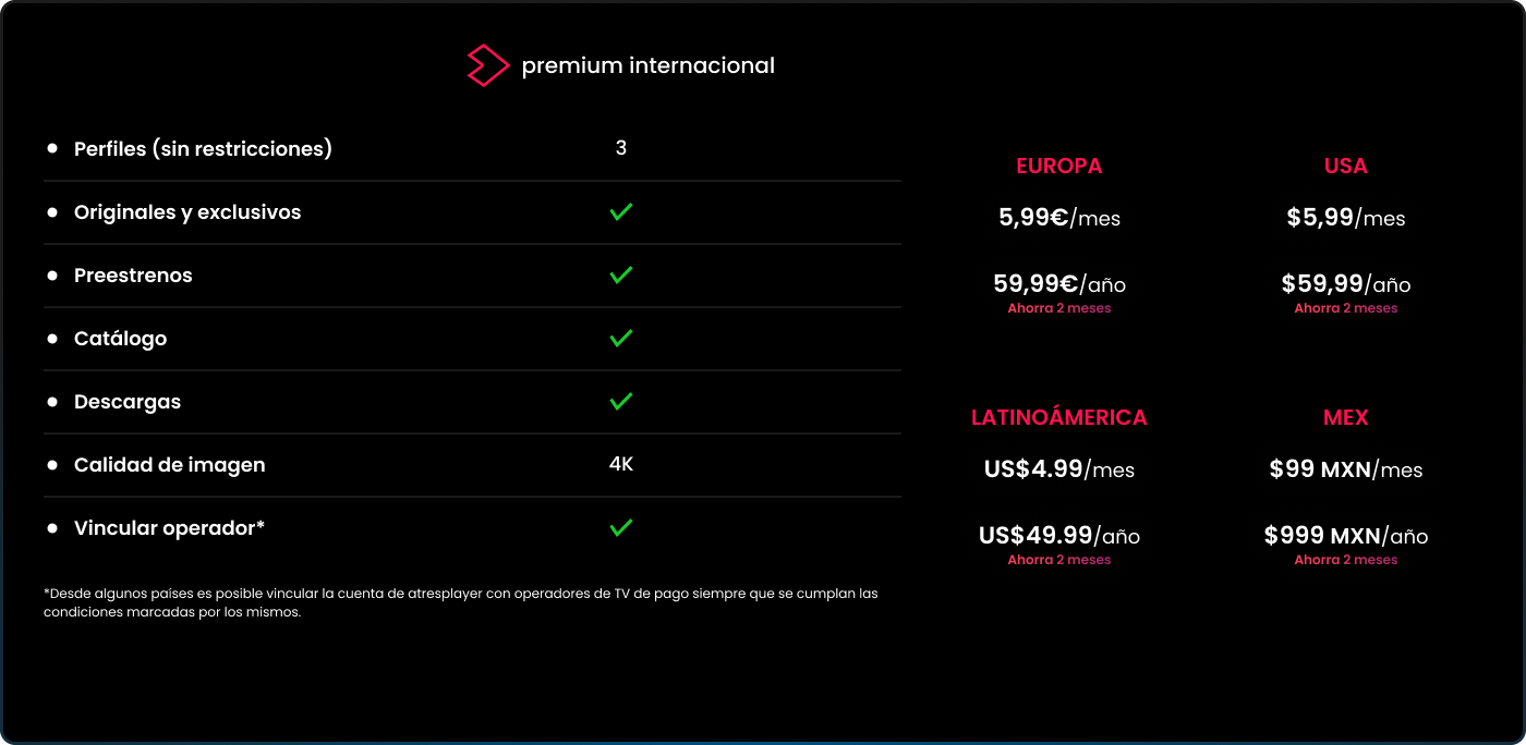 Tabla comparativa de
planes de suscripción